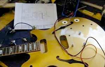 Les Paul Signature Les Paul Signature